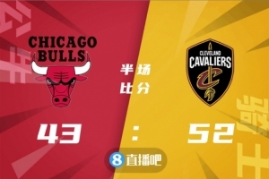 🏀加兰德24+6 莫布里16+9+5帽 骑士6人得分上双轻取公牛