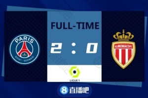 法甲-姆巴佩双响弑旧主梅西奔袭半场献助攻 巴黎2-0摩纳哥止连平