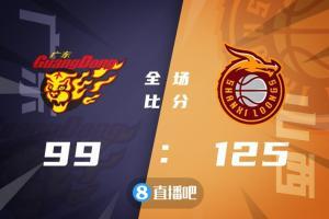 🏀原帅28分&8三分 费尔德21+7 胡明轩19+6 山西轻取广东迎4连胜