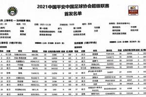 申花vs沧州首发：吴曦、杨旭、于汉超出战，沧州双外援先发