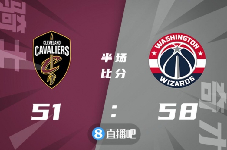 🏀比尔29+6+10 库兹马25+10 乐福24+11 奇才大胜骑士