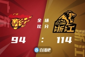 🏀孙铭徽25+7 胡金秋18分 徐杰30+8 广厦轻取广东喜提8连胜