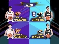 关辛：本赛季CBA全明星可能推迟到下赛季的前一周