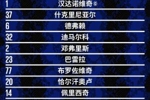 国米vs恩波利首发：恰20、劳塔罗先发，佩里西奇、B罗出战