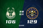 🏀约基奇31+6+11 穆雷26+6+9 字母哥31+9 掘金主场轻取雄鹿