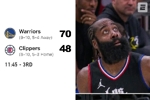 登库的悲欢并不相通！ESPN晒哈登库里表情对比快船22分逆转勇士