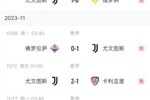 经济又实惠🤗！尤文近7轮6胜1平，赢球比赛均为1球小胜