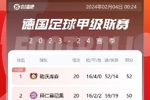 下轮直接对话！积分榜：药厂16胜4平不败居首，拜仁赢球仍落后2分