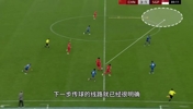 为什么武磊多次浪费机会依旧能占据国足主力位置？