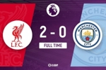 9分领跑！利物浦2-0送曼城英超4连败 萨拉赫传射沃克失误致丢球