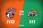 🏀张镇麟28+7 赵继伟10+11 洛夫顿空砍41+12+8 辽宁力克上海