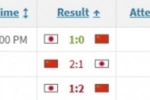 这次能否凯旋？国足U23与日本U23三次交锋2胜1负，上次0-1输球